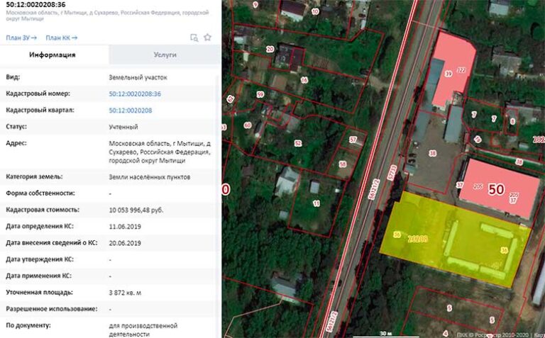 Очистные сооружения "Сухарево"