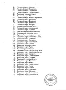 Лобня входит в список...